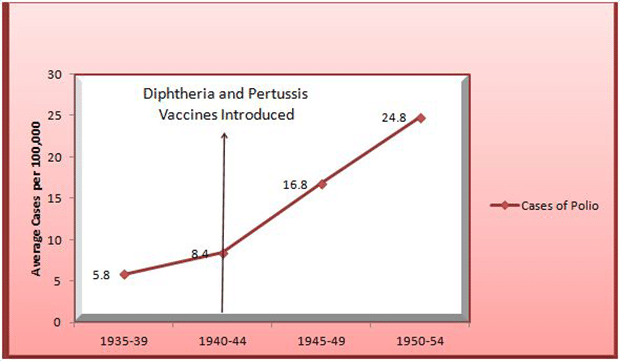 Figure-1-Polio-copy1