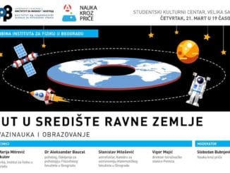 PUT U SREDIŠTE RAVNE ZEMLJE - TRIBINA - Institut za fiziku u Beogradu | Tribina će se održati 21.03.2019 u 19:00, SKC - Beograd